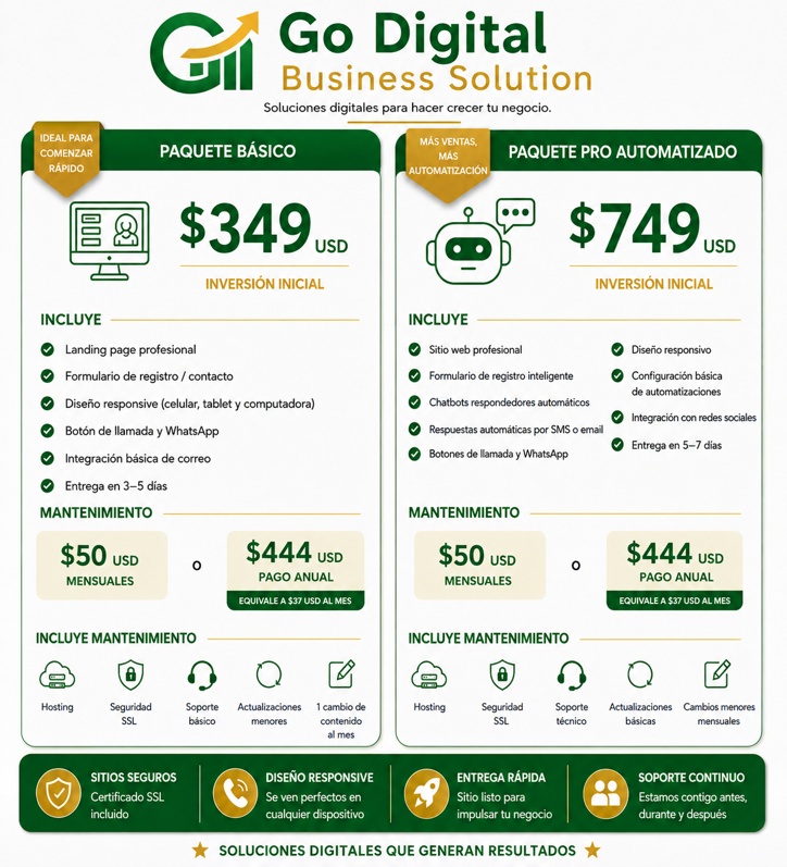 Go Digital Business Solution